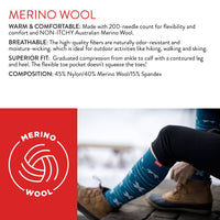 VIM & VIGR - 15-20 mmHg Merino Wool Compression Socks: Woodland Gnomes: Medium/Large / Cream & Red - Green Ash Decor